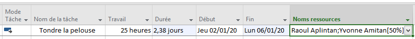 Affectation d'une ressource supplémentaire
