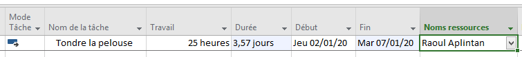 Affectation d'une ressource