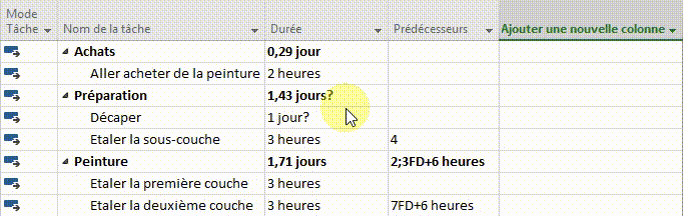 Afficher colonne Travail