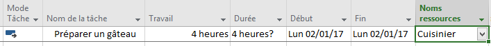 Affectation ressource tache