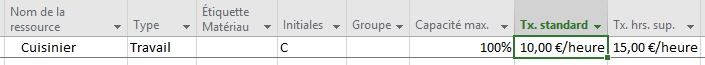 Taux horaire
