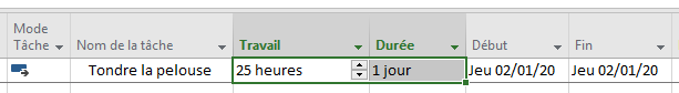 Ressources infinies